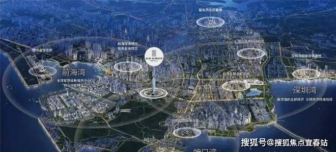 境-户型-价格-地址-楼盘详情-配套-电