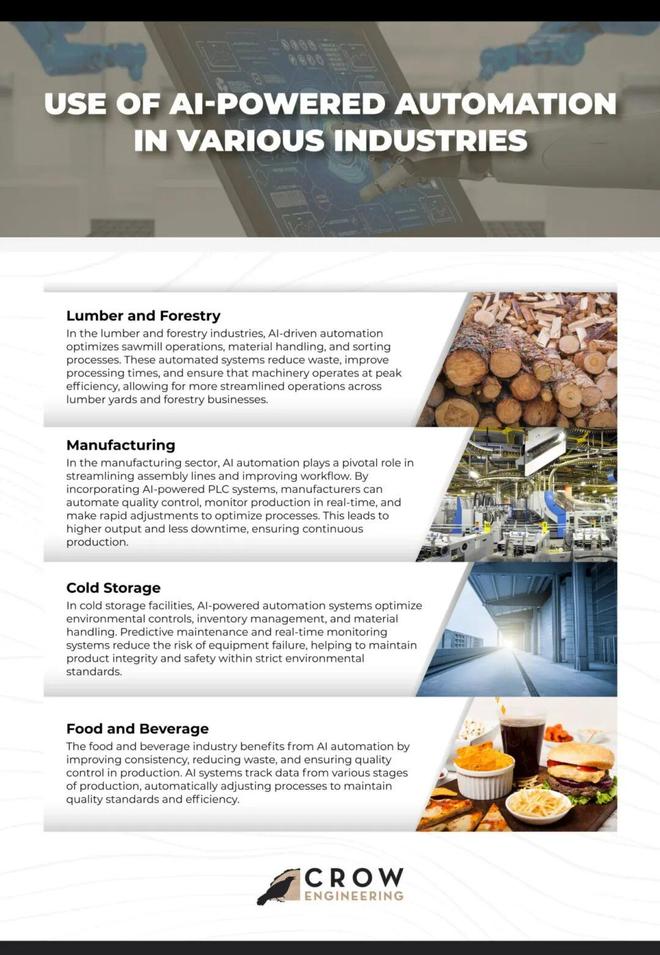 ：留给人类能干的活只剩5年了！AG真人平台UC伯克利大牛预警(图2)